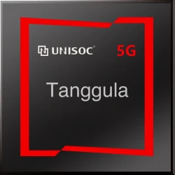 Unisoc Tanggula T750